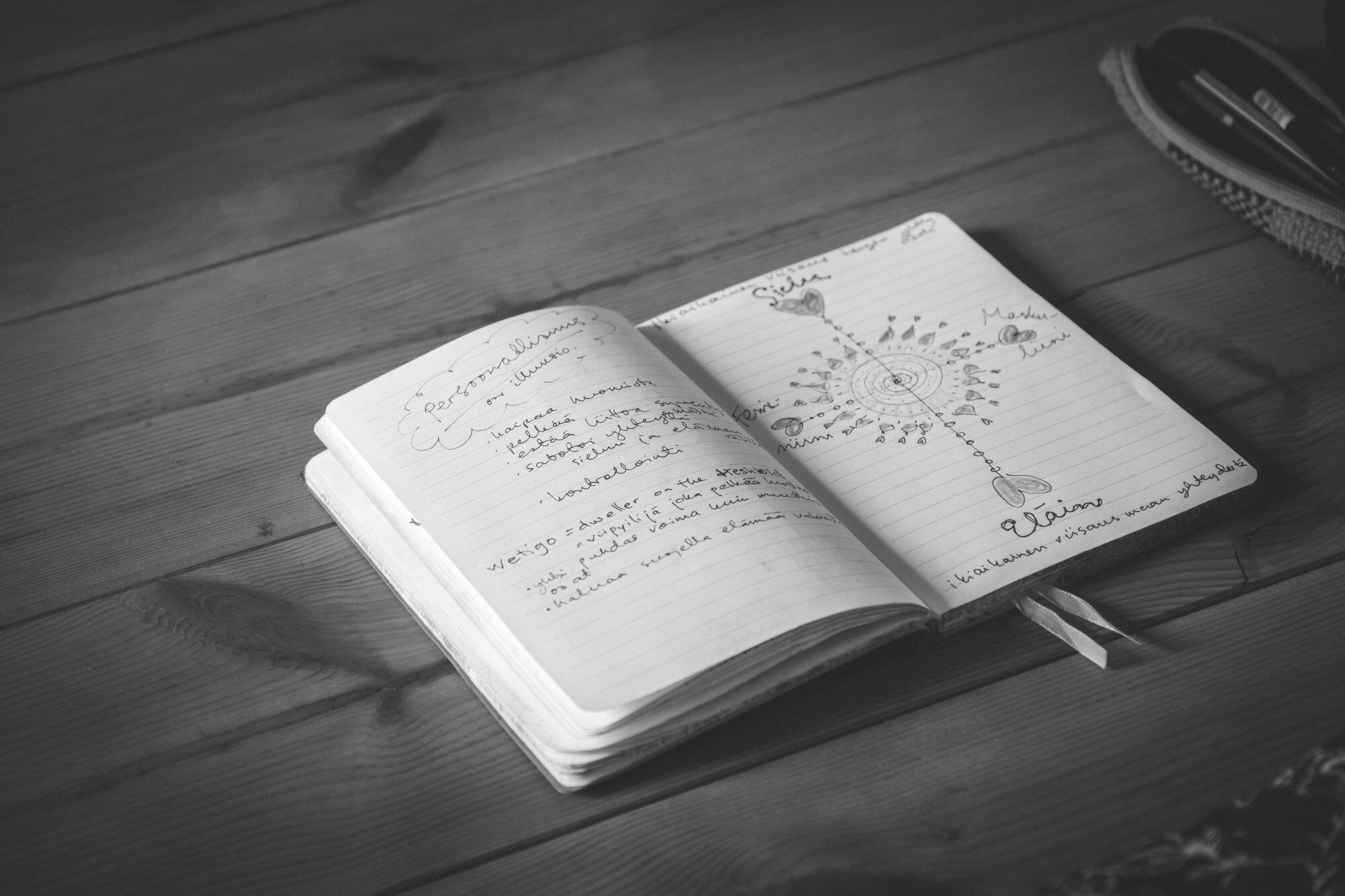 jungilaisen psykologian arkkityypit The Cross